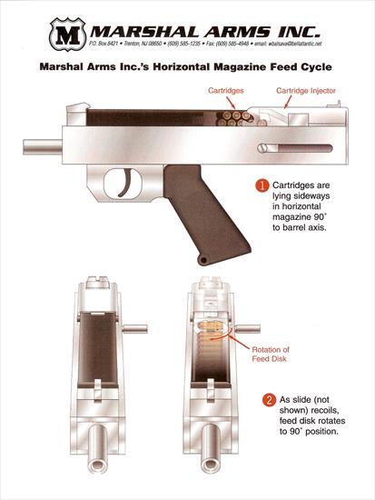 Budowa, opisy, szkice - Marshal Arms Pistol PDW Horizontal Magazine Feed Cycle.jpg