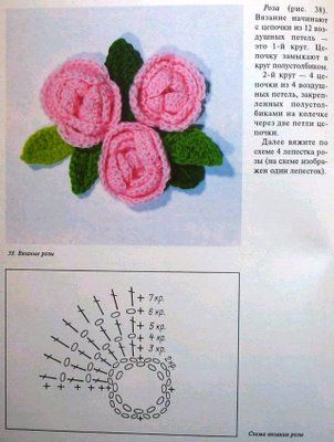 Szydełkowe kwiaty - quadrorosas1.jpg