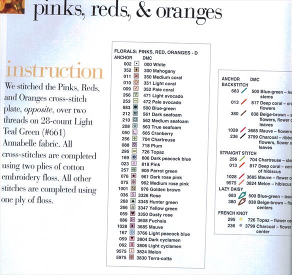 ksiązki ze wzorami - pinks reds and oranges hilos.jpg