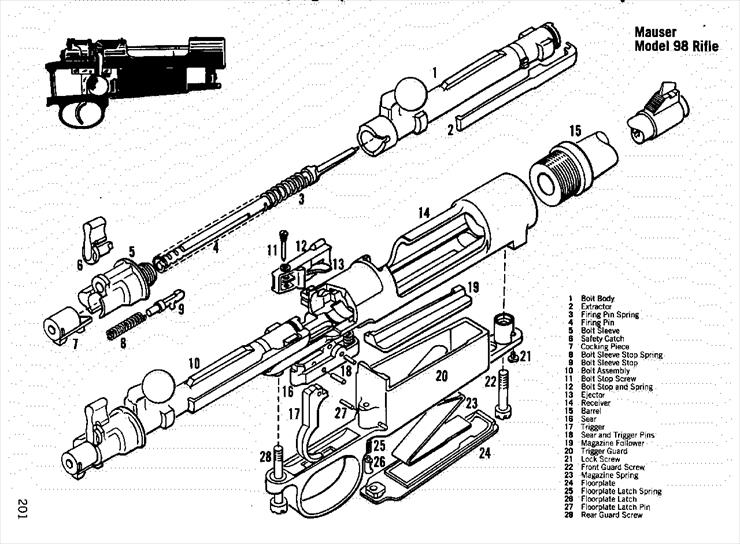 Budowa, opis, szkice - Mauser98.gif