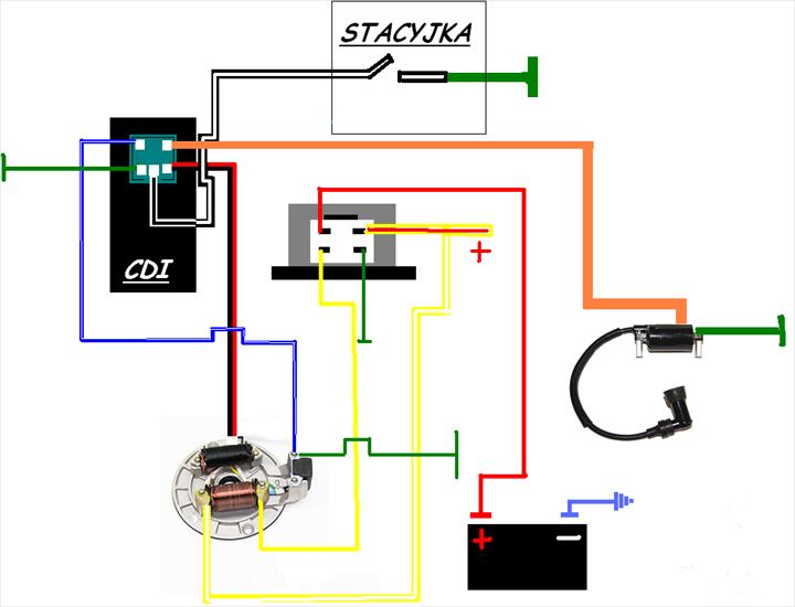 Takie Tam. p - schemat instalacji atv 50,80,110, 125,150.bmp