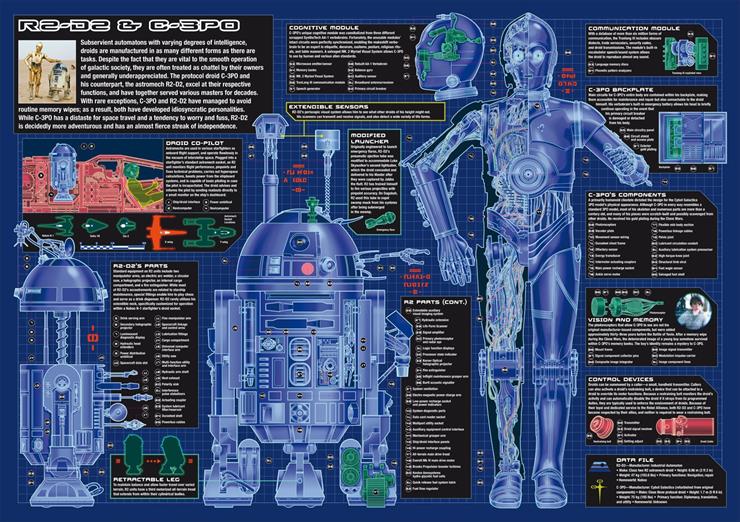 Galeria Star Wars - blueprint.jpg
