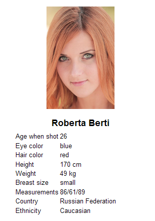 Roberta Berti - Model Info.png