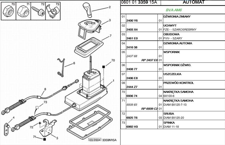 Citroen C5 instrukcje, schematy, opisy - CITROEN C5 - AUTOMATYCZNA SKRZYNIA DŹWIGNIA.jpg